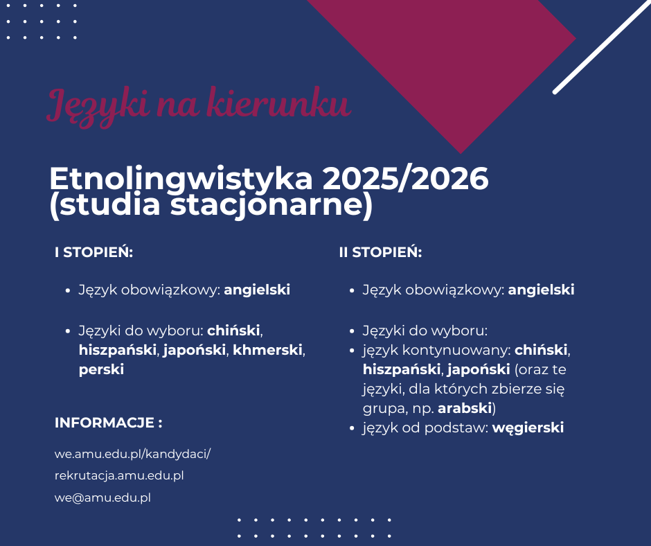 Grafika przedstawia informacje o planowanych językach (obowiązkowych i do wyboru) na kierunku Etnolingwstyka (studia stacjonarne) w roku akademickim 2025/2026.